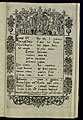 Karion Istomin. Primer. Moscow, 1694. Title page.