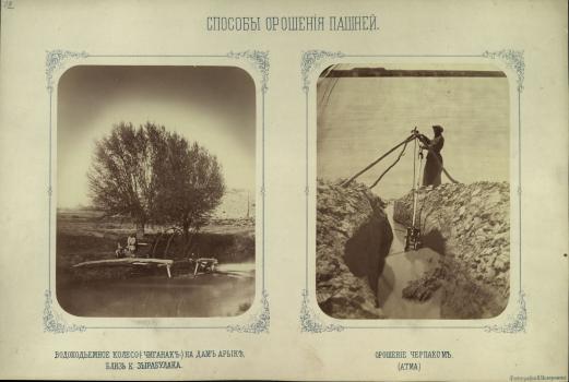 Irrigation Methods for Arable Land. 1872