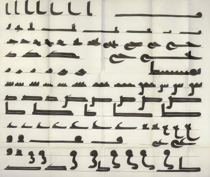 Таблица сравнения написания букв (алфавит) Самаркандского Корана. 