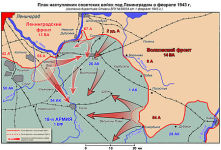 План наступления частей Ленинградского и Волховского фронтов