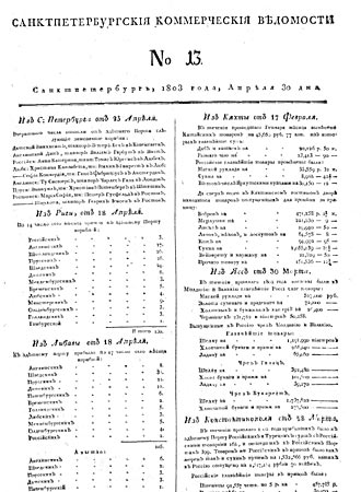 «Санктпетербургские коммерческие ведомости» за 30 апреля 1803 года