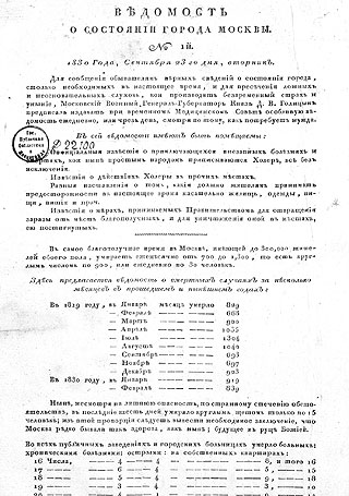 «Ведомость о состоянии города Москвы» от 23 сентября 1830 года