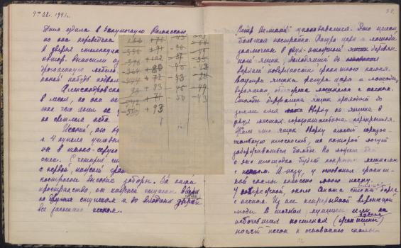Остроумова-Лебедева А. П. Блокадный дневник. 1941 г. 