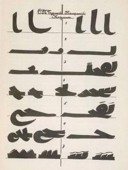 Comparison table for writing letters (alphabet) of the Samarkand and Cairo Korans.