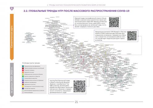 Тренды трансформации образования и рынка труда : семантический атлас. – Москва : ИСИЭЗ ВШЭ, 2023.  К Спр/743 